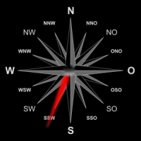 SSW